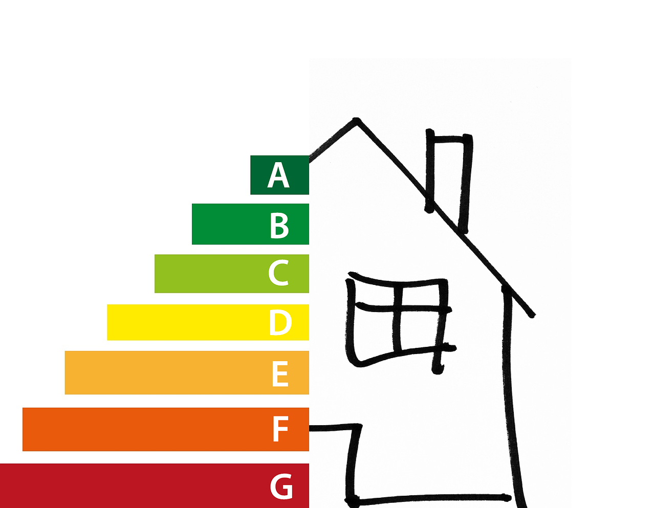 steigern sie ihre energieeffizienz mit praktischen tipps, innovativen technologien und strategien zur senkung ihres energieverbrauchs. profitieren sie von nachhaltigen lösungen für haushalt und unternehmen.